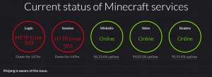 Mojang Auth Servers Down